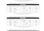 do ms word, excel, data entry and graphic design
